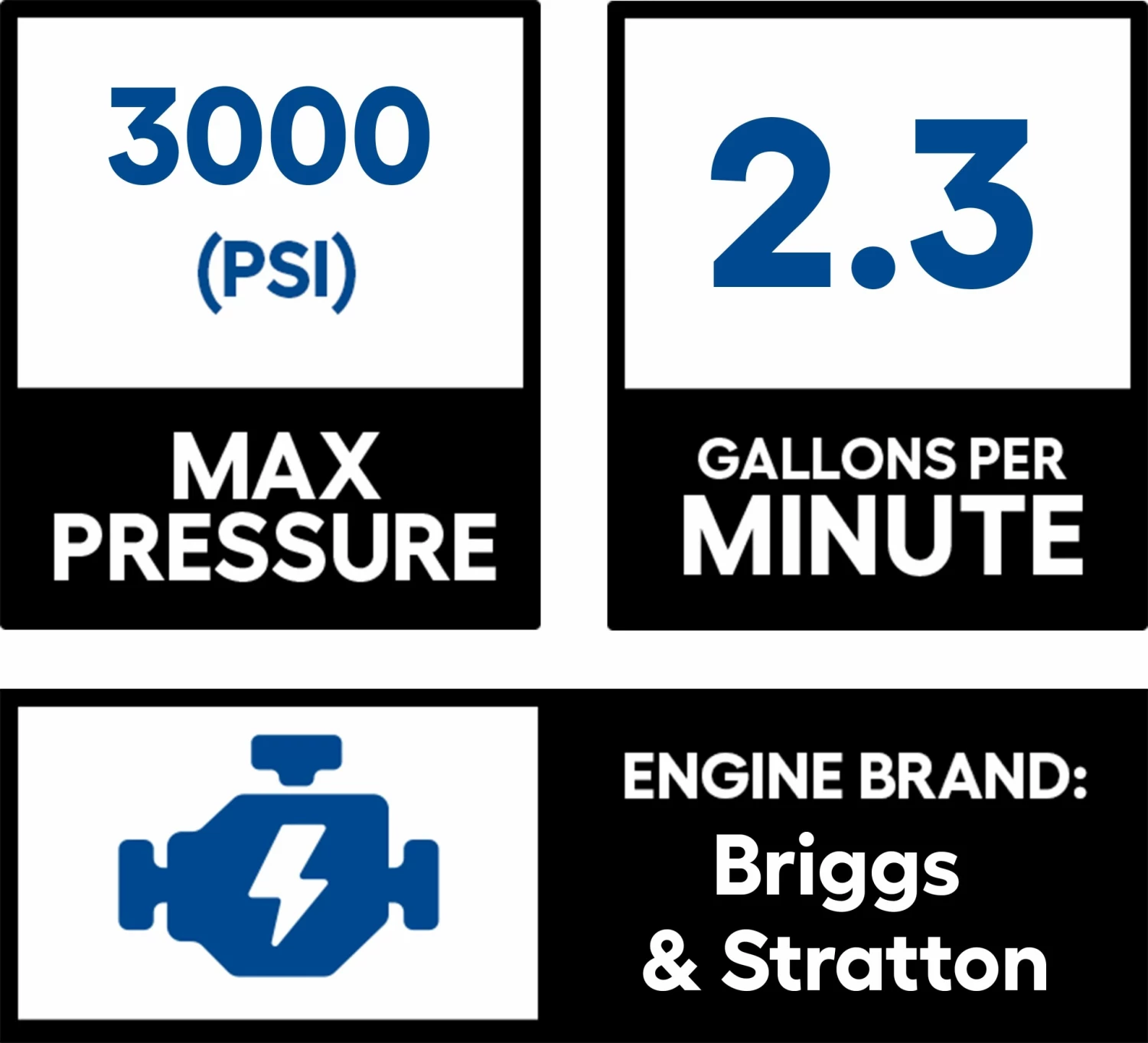 CRAFTSMAN Pressure Washers 3000 PSI 2.3-Gallon Cold Water Gas Pressure Washer Briggs & Stratton Engine 4 CRAFTSMAN Pressure Washers 3000 PSI 2.3-Gallon Cold Water Gas Pressure Washer Briggs & Stratton Engine - Image 4