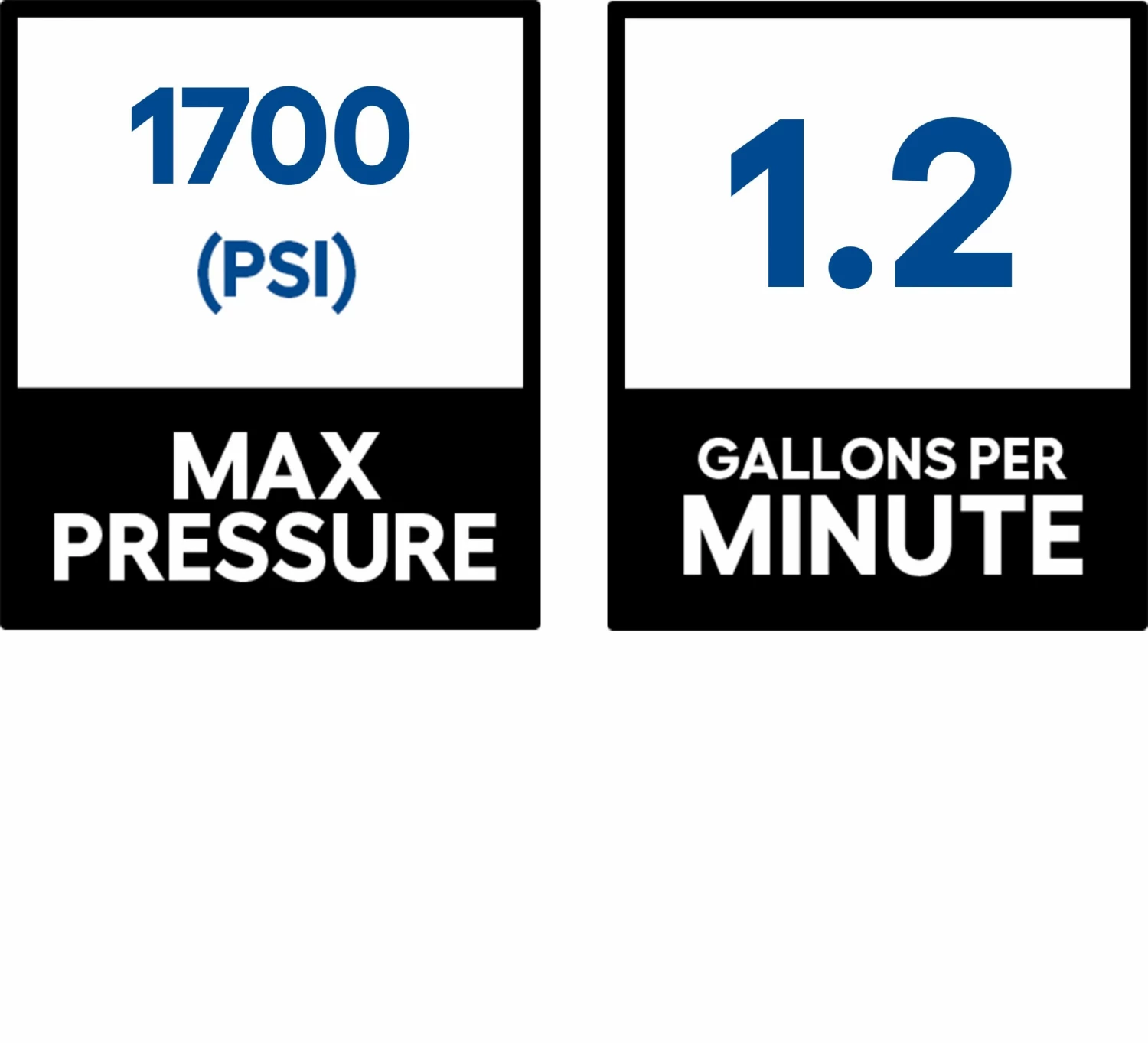 CRAFTSMAN Pressure Washers 1700-PSI 1.2-GPM Cold Water Electric Pressure Washer 3 CRAFTSMAN Pressure Washers 1700-PSI 1.2-GPM Cold Water Electric Pressure Washer - Image 3